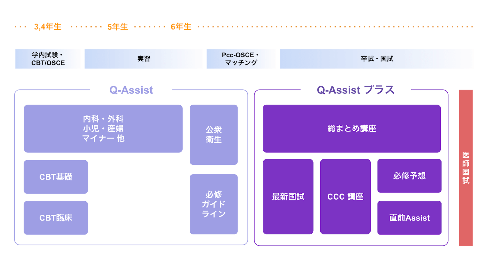 time_schedule