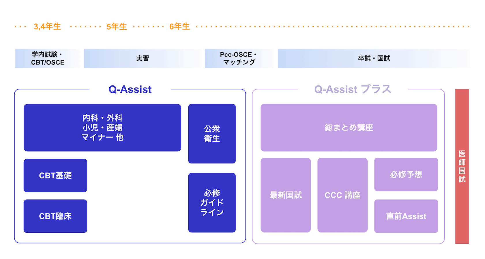 time_schedule