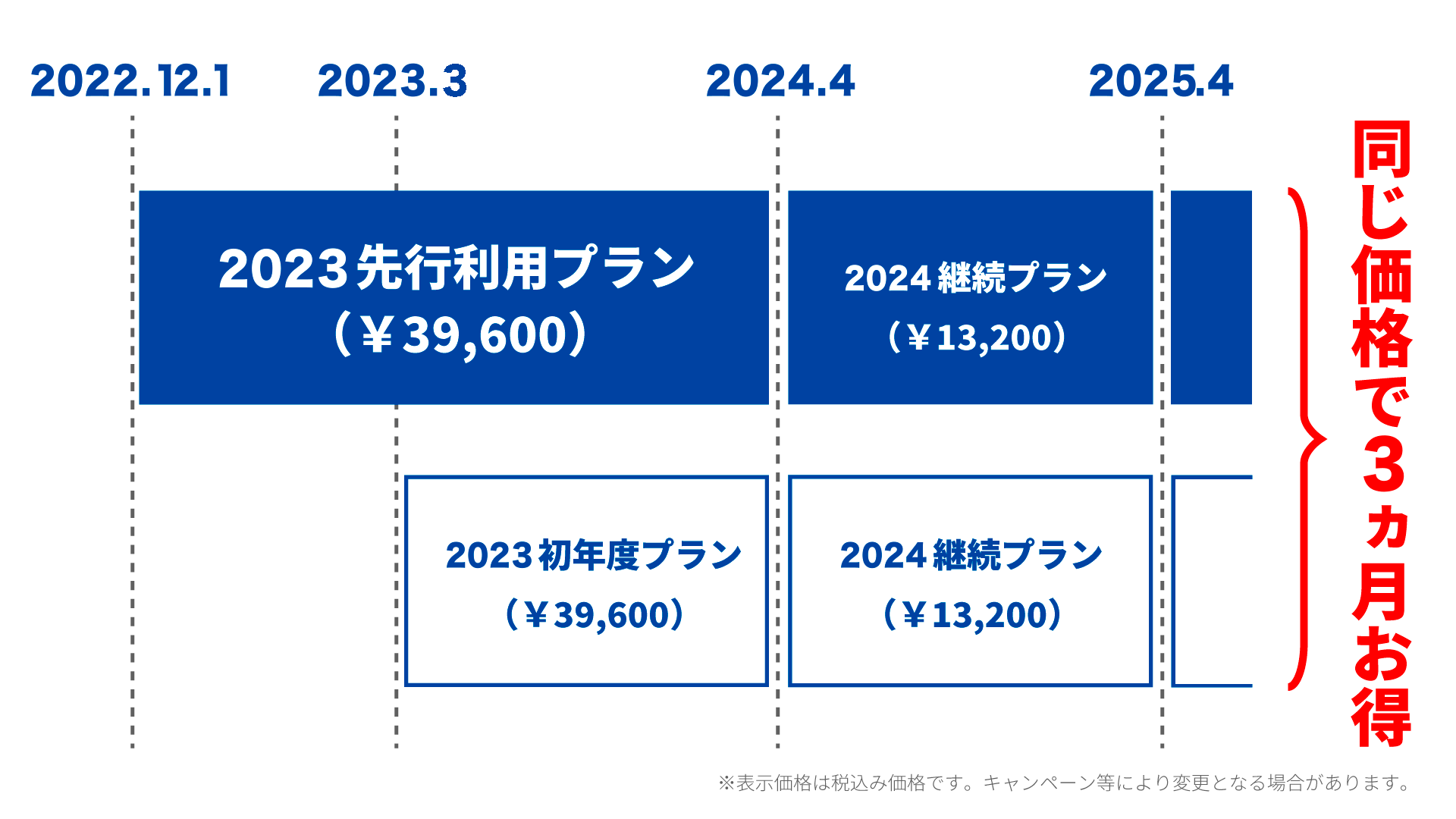 time_schedule