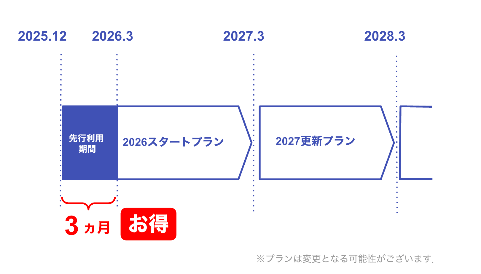 time_schedule
