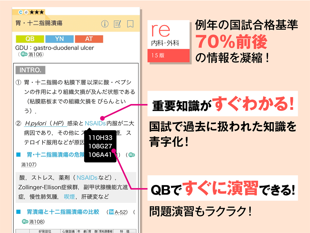 step2